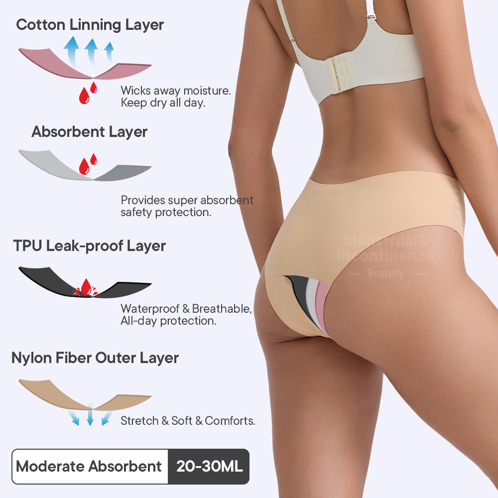 Women's Menstrual Panties Leak - огляд і ціна Period Panty Absorbent