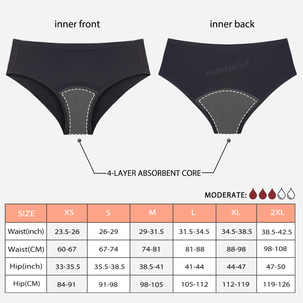 Seamless Menstruation Panties  - огляд і ціна Period Panty Absorbent
